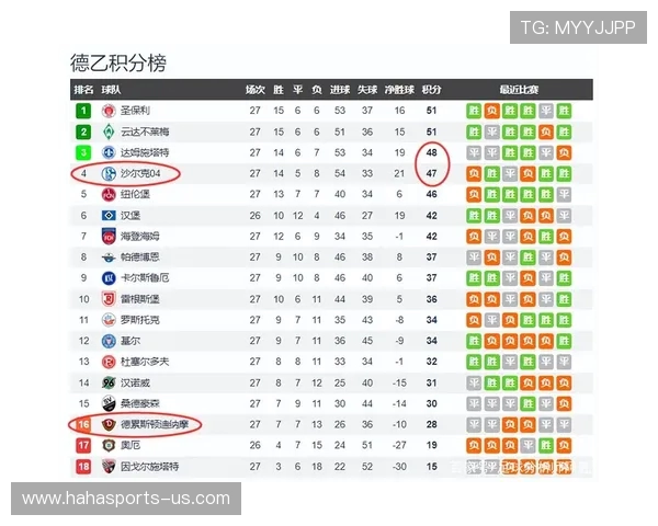 围绕德甲豪门主力阵容解析与新赛季战术格局前瞻观察新
