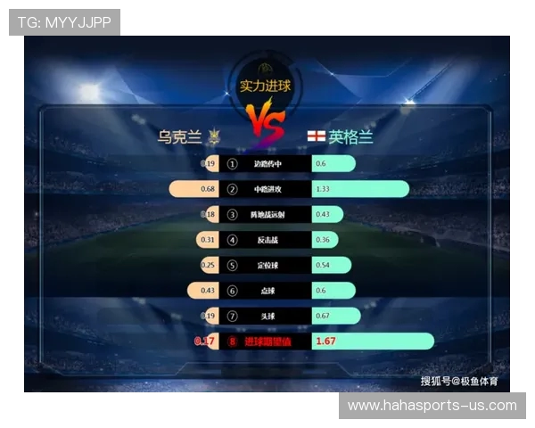 欧洲杯战术解析与球队表现深度评估 欧洲杯战术解析与球队表现深度评估