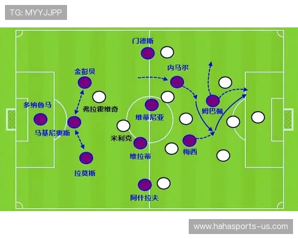 2026世界杯战术解析:控球策略与比赛节奏掌控
