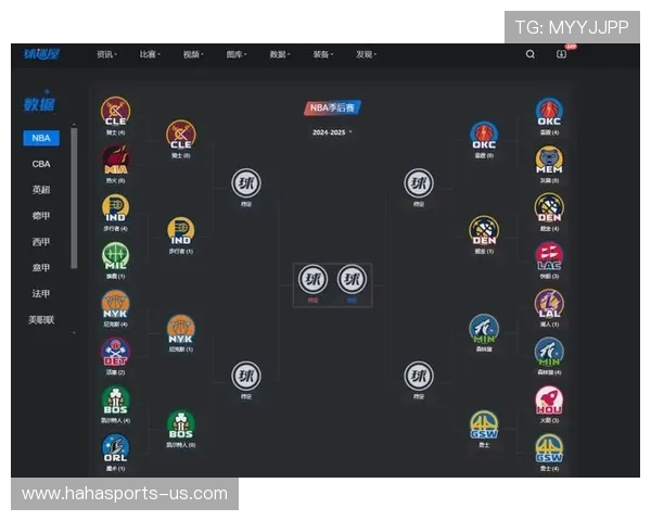 《2026年NBA季后赛最新动态:球队阵容、战术调整与明星球员表现分析》