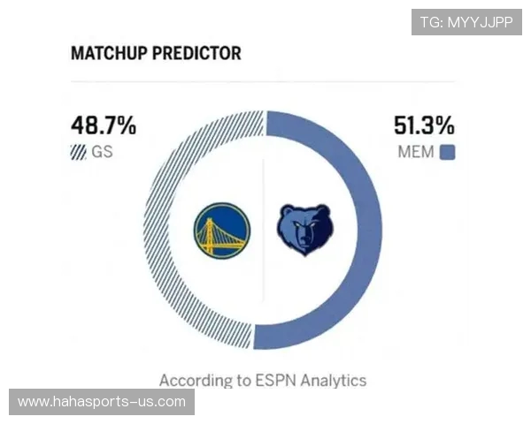 全面解析NBA历史数据：球员表现、团队战术与赛季趋势的深度剖析
