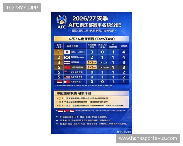 亚运会得分新规则解析：如何影响各国体育强项与整体排名